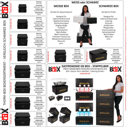 THERM BOX Modularny pierścień dodatkowy 11M | Ścianka: 4 cm | Pojemność: 11,9L