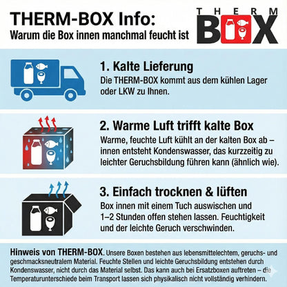 THERM BOX 7WH Styroporbox 7 Liter Innen 28x12x21cm Wandstärke: 3cm